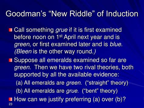 The New Riddle of Induction and the New Riddle of Deduction