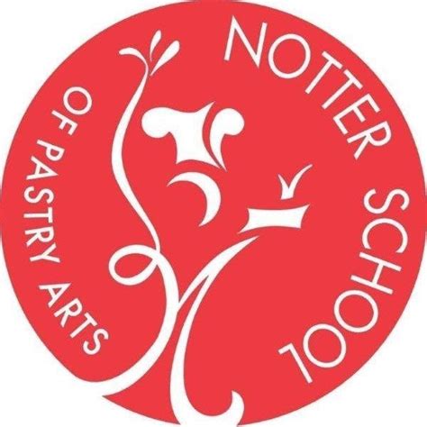 The Notter School of Pastry Review - Orlando, Florida - Ripoff Report