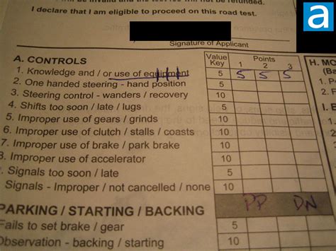 The Official Driving Test/Road Tests Tips Thread Lounge APH Networks