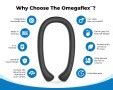 The OmegaFlex™ Open Ring OmegaFlex® Open Ring Advantage