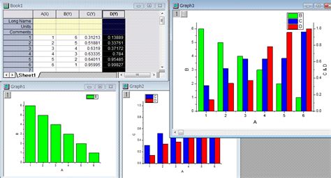 The Origin Forum - Y-Offset for line graphs