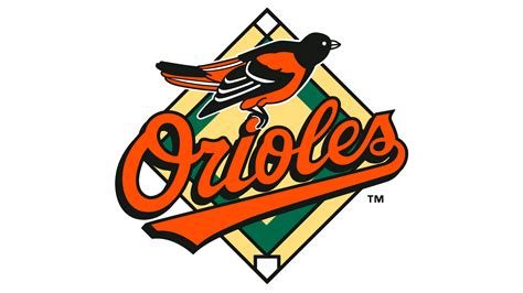 The Orioles