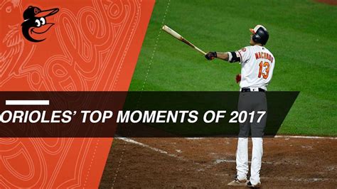 The Orioles’ top postseason moments: How do they rank?
