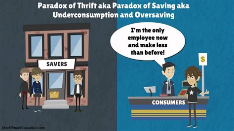 The Paradox of Thrift Debunked - dyingeconomy.com