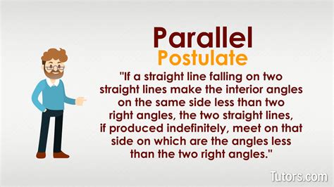 The Parallel Postulate - CliffsNotes