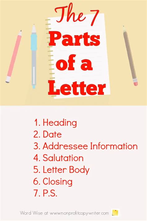 The Parts of a Letter - Nonprofit Copywriter