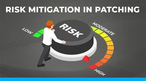 The Patch and Subsequent Mitigation