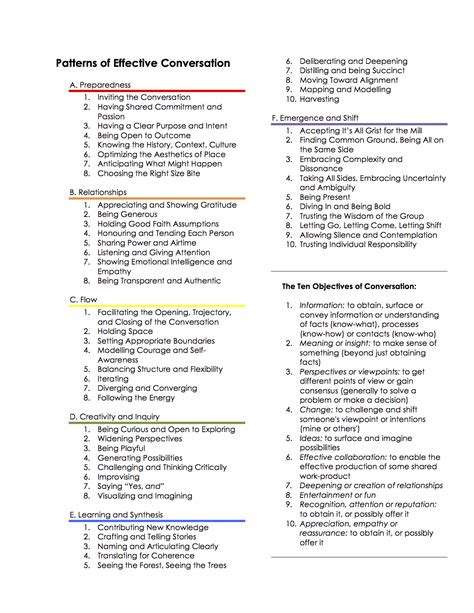 The Patterns of Effective Conversation how to save the world