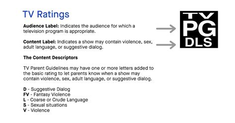 The People’s Court Ratings - The TV Ratings Guide