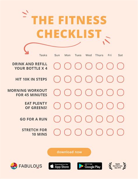 The Perfect Workout Checklist