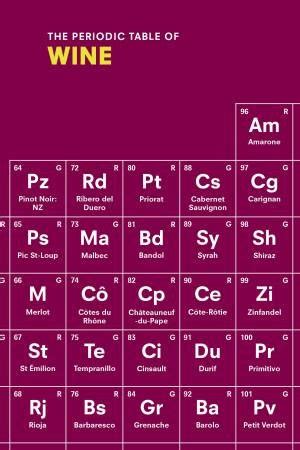 The Periodic Table of Wine 9781785031670 // …