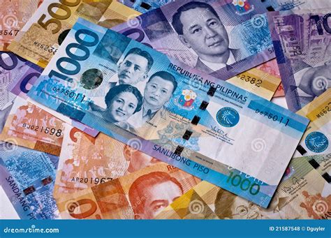 The Philippine peso: the currency of the Philippines