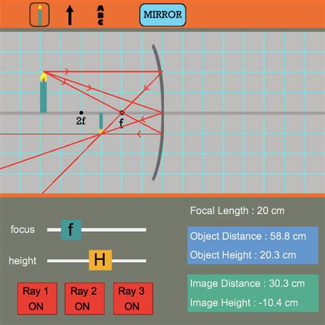 The Physics Classroom - Optics Bench Interactive The Optics …