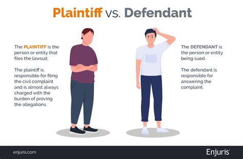 structure for counterarguments