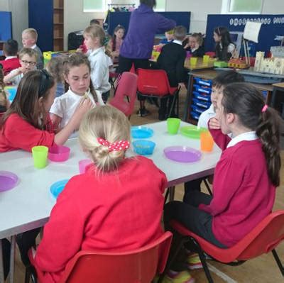 The Playbarn - Individual Lessons, School Help in Carluke (address …