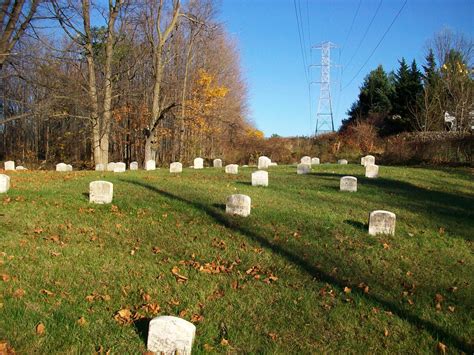 The Political Graveyard: Ingham County, Mich.