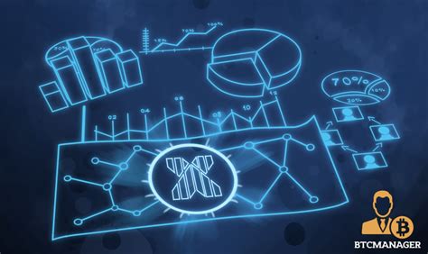 would system strategy