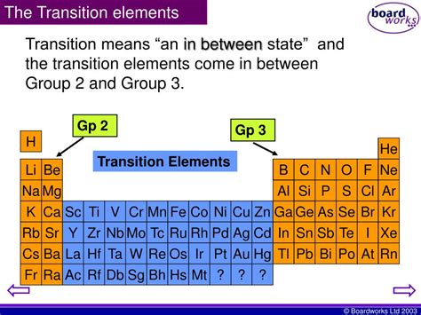 The Power Lab – Main Group and Transition Metal Chemistry