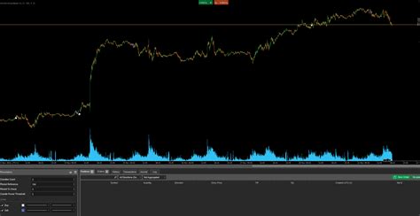 create ctrader overview