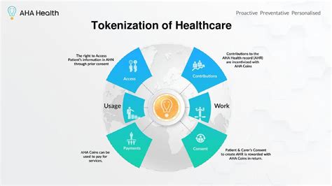 The Power of Blockchain and Tokenization in Healthcare