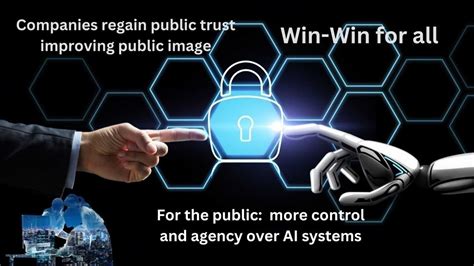 understand ai technique