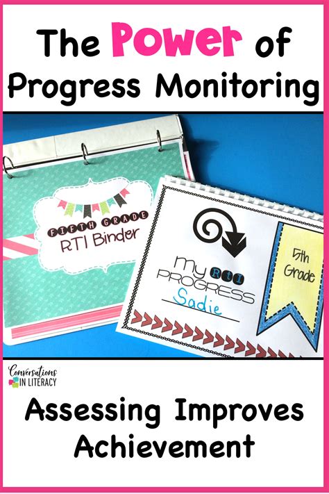 The Power of RTI Progress Monitoring Conversations in Literacy