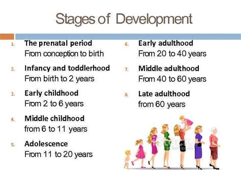 The Prenatal/Early Infancy Project: An Adolescent Follow-up