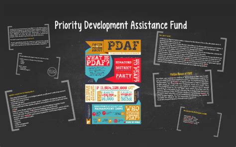 The Priority Development Assistance