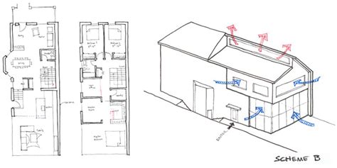 The Process of Design: Schematic Design - Moss Architecture