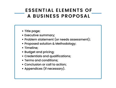 structure for entails
