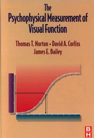 The Psychophysical Measurement Of Visual Function