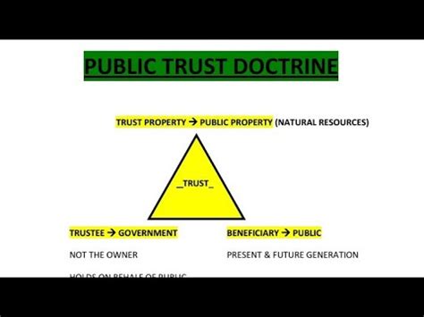 The Pubic Trust DoctrineRescommunes