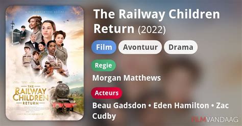 The Railway Children Return (film, 2024) - FilmVandaag.nl