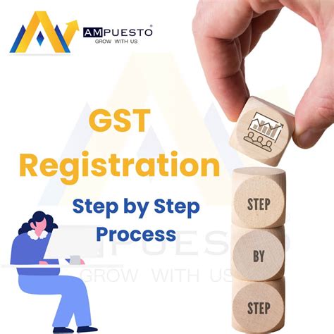 The Registration Process: A Step-by-Step Guide