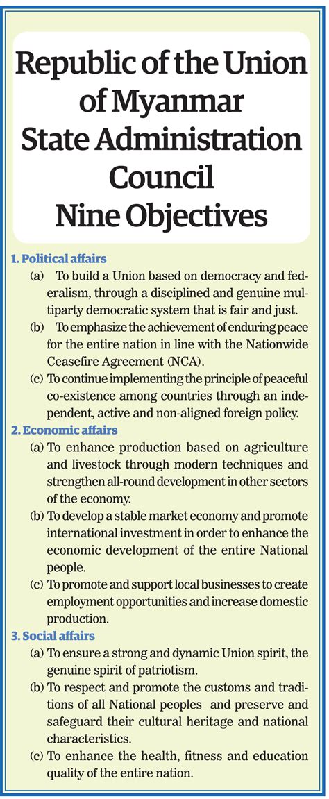 The Republic of the Union of Myanmar's Unity Administration Ain't genuinely unifying