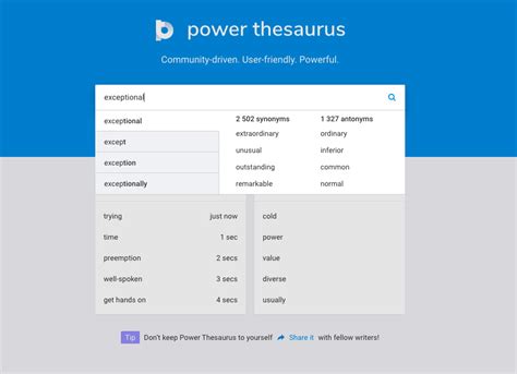 The Restless Thesaurus: Your Writing's Best Friend