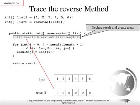 The Reverse Method