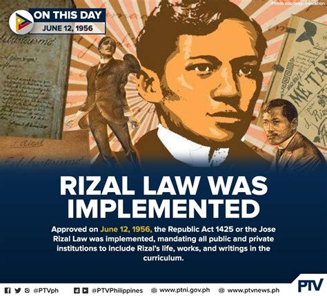 The Rizal Law All About J.P. Rizal