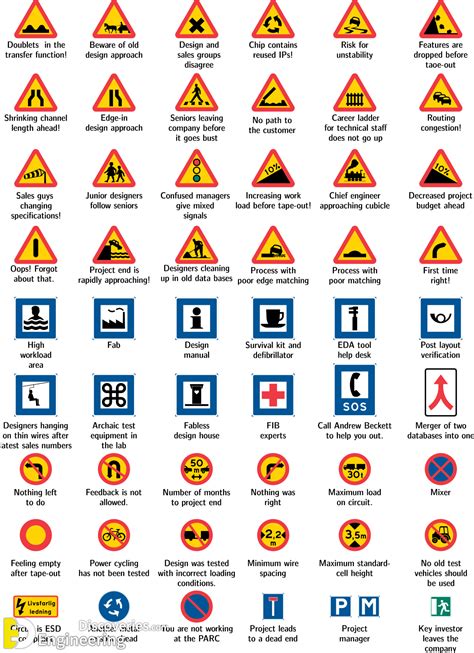 The Road Symbols LitCharts