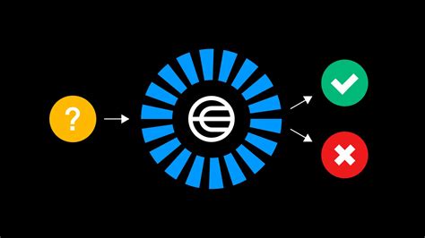 The Role of Formal Verification in Blockchain Security