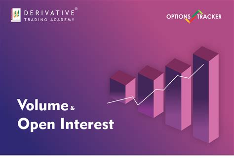 The Role of Open Interest and Volume