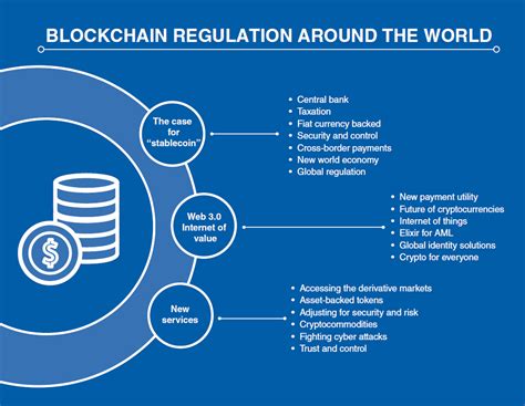 guide for adoption