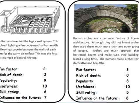 The Romans are Coming, Top Trumps and Roman Architecture