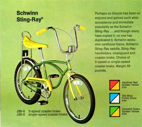 The Schwinn Stingray 1963 to 1981