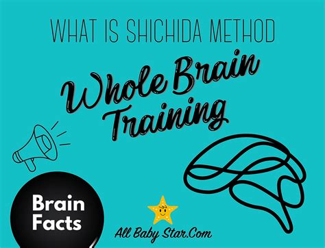 The Shichida Method - Pioneers of Whole Brain Education