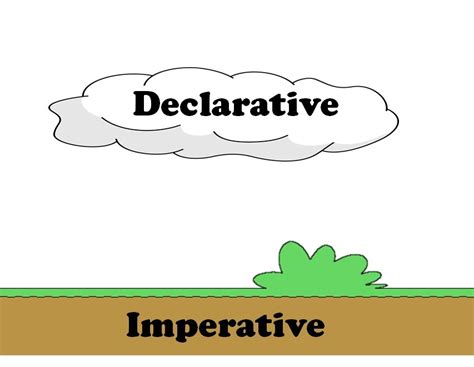 visualization for paradigm