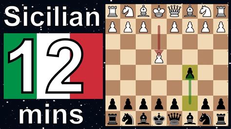 The Sicilian Opening - Chess.com