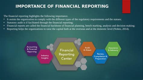 The Significance of CY in Financial Reporting and Analysis