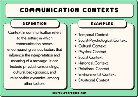 The Significance of Time in Various Contexts