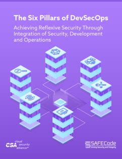 The Six Pillars of DevSecOps Automation SafeCode